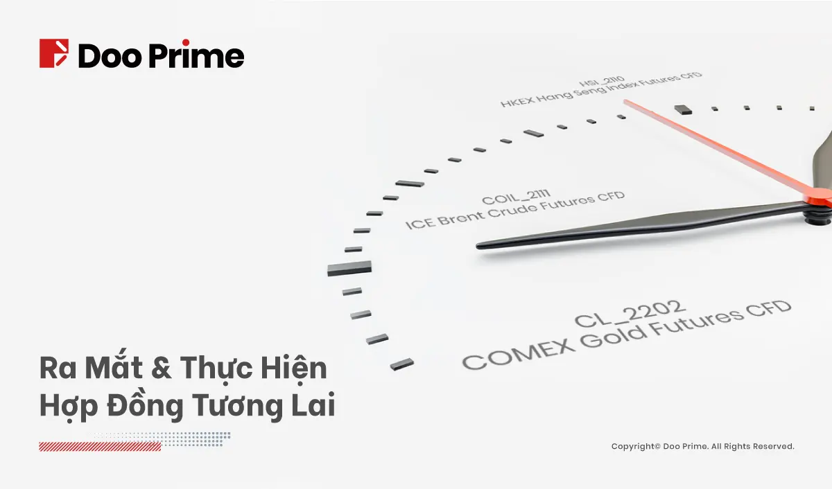 Thông báo thực hiện hợp đồng tương lai