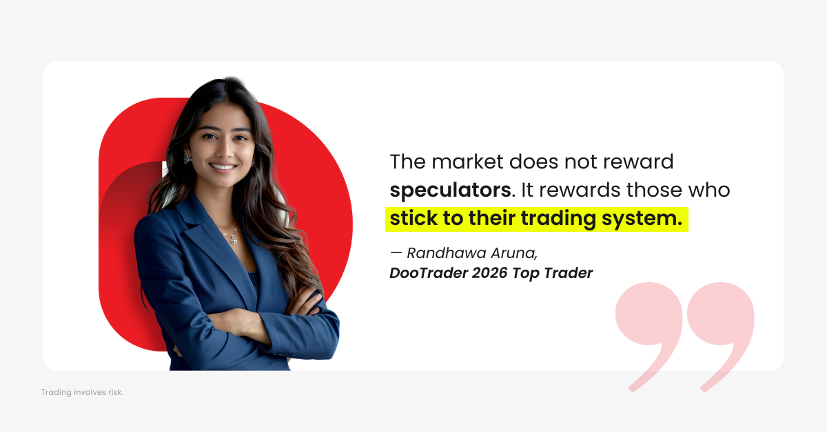 83% Return in #DooTrader: How Aruna Delivered It