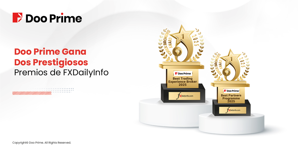 Doo Prime Gana Dos Prestigiosos Premios de FXDailyInfo